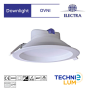 Gamme PRO - Downlight LED - OVNI