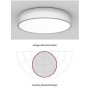 Suspension LED - Circle